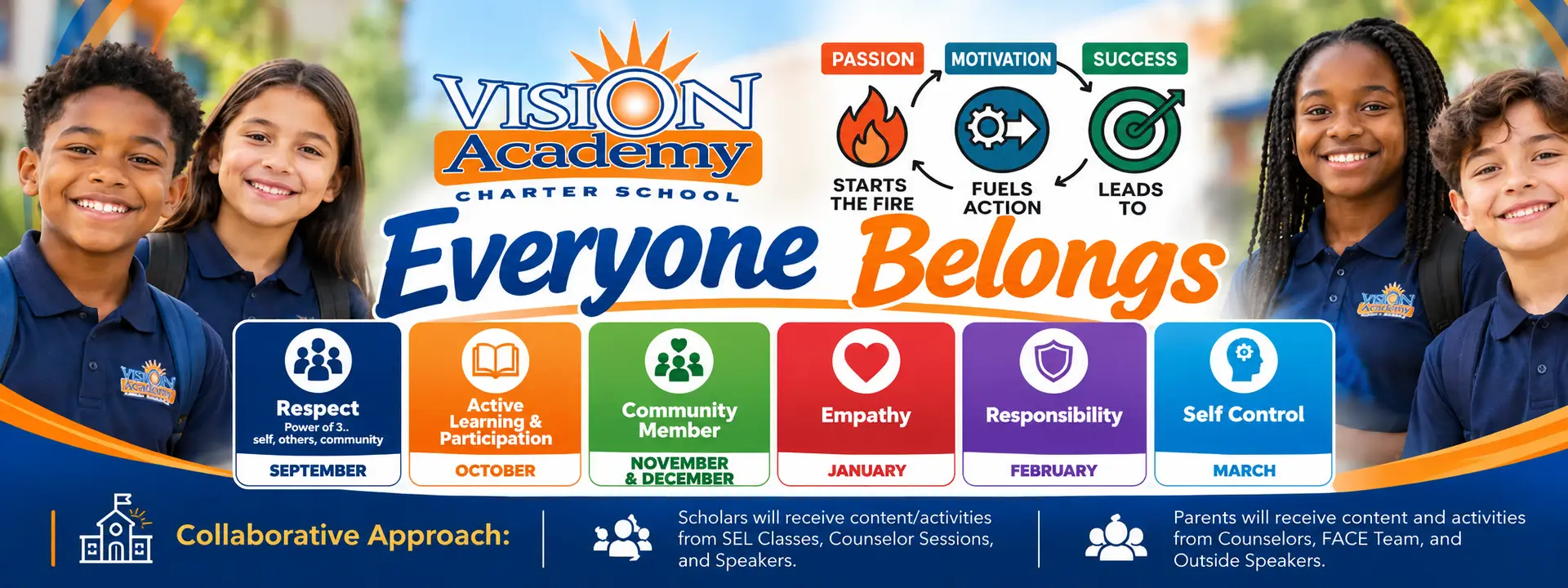 Core Values